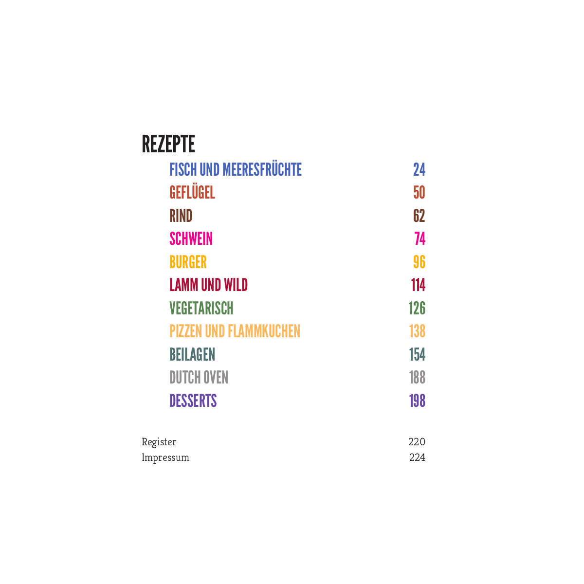 SANTOS DAS GRILLBUCH 100 Rezepte der Santos Grillmeister Inhaltsverzeichnis 2 SANTOS DAS GRILLBUCH 100 Rezepte der Santos Grillmeister Inhaltsverzeichnis 2