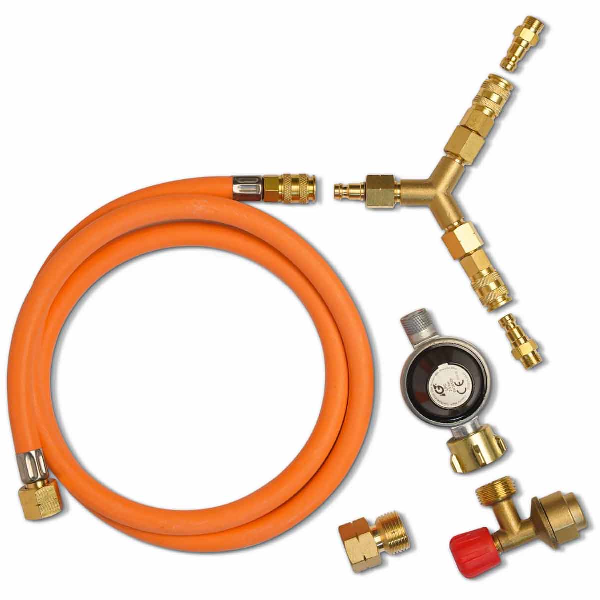 Skotti Gasanschlusset Max Skotti Gasanschlusset Max