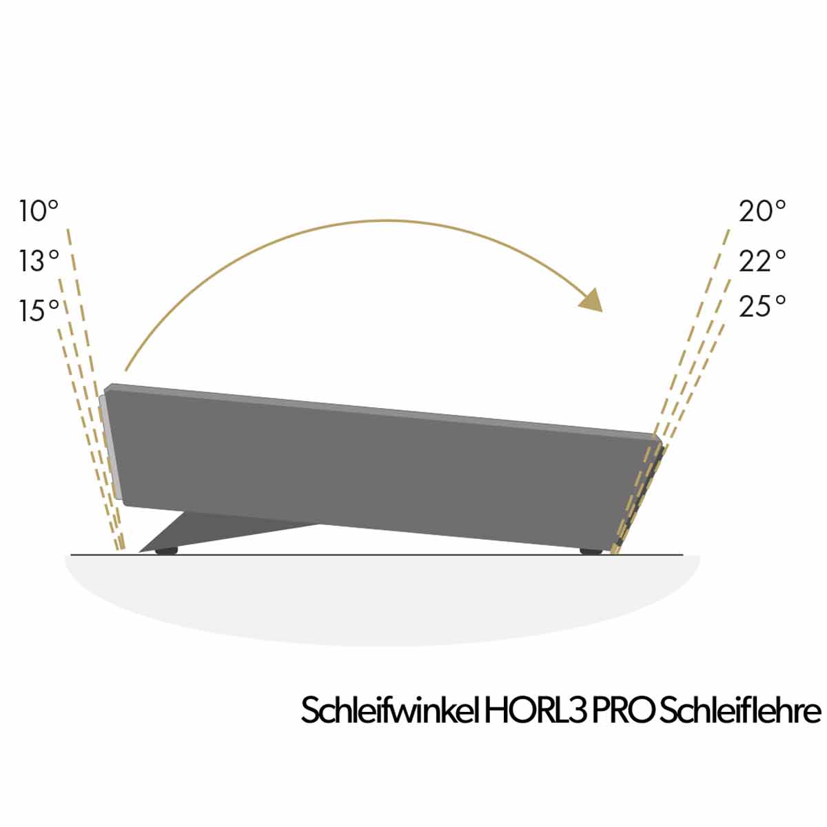 HORL 3 Pro Magnetschleiflehre für 6 Schleifwinkel